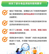 业的久远成长形成了严沉影响 