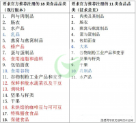 这无疑给申请者带来极