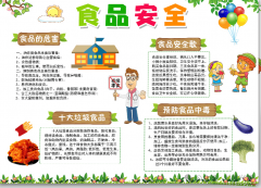 人力资本和社会保障部、国度市场监视办 