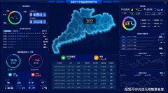 <b>支撑营帮资金从下达、领受、利用到结算的全流</b>